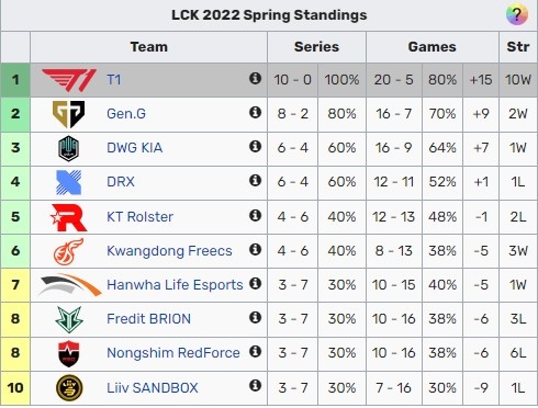 DOTA2国际邀请赛在上海盛大开启